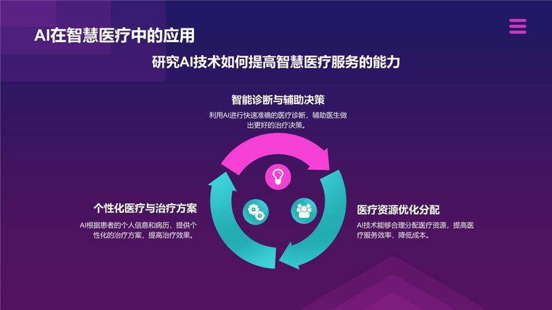 网络运维工资一般多少2025