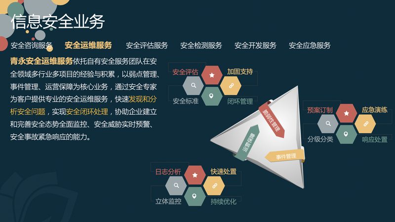 服务器日志审计：守护企业数据安全的坚实防线