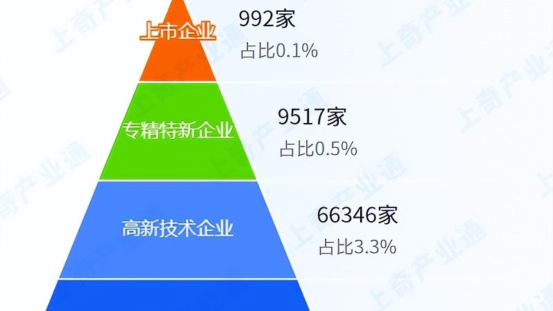 驻场运维报价单模板，藏着多少信息差