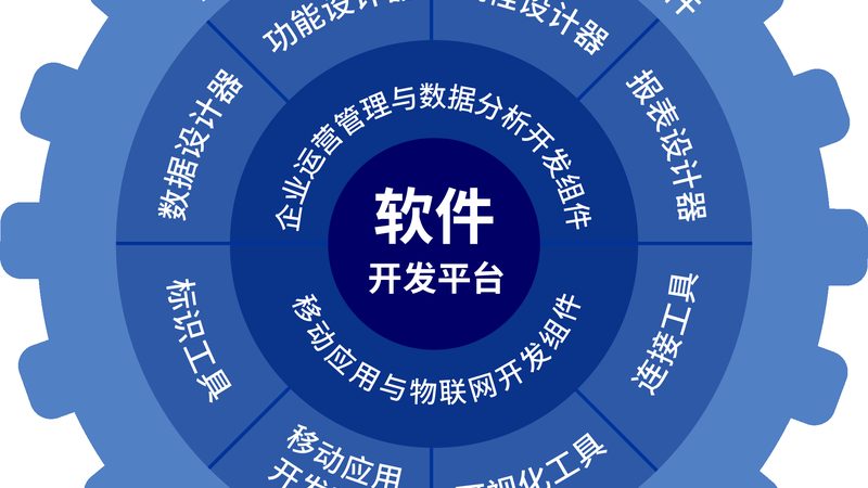 华为网络运维认证报名，开启您的专业成长之旅